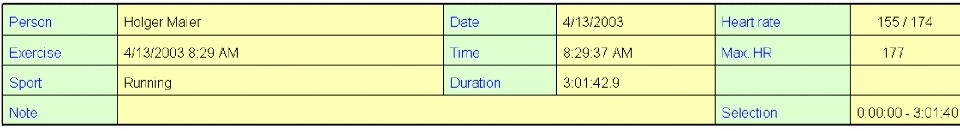 [tabular statistics]